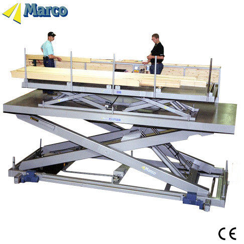CE Approved Marco Twin Scissor Lift Table for Smooth Warehouse Material Handling